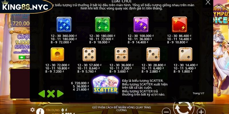 Báu Vật Cổ Đại Zeus KING88 Với Luật Và Mẹo Quay Hũ Hiệu Quả 4 Cách chơi nổ hũ Báu Vật Cổ Đại Zeus KING88 hiệu quả