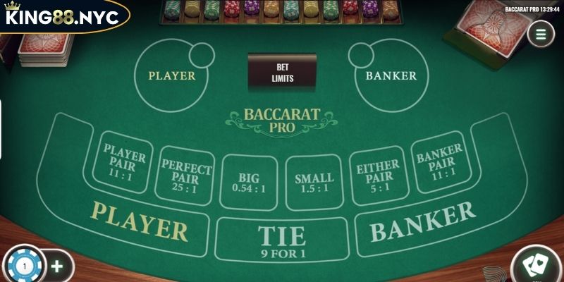 Baccarat King88 Hướng Dẫn Chiến Thắng Trải Nghiệm Đỉnh Cao 4 Chiến thuật đặt cược hợp lý trong Baccarat