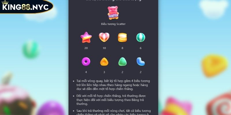 Viên Kẹo Bùng Nổ KING88 Hỗ Trợ Nhận Thưởng Jackpot Cực Đã 3 Tính năng đặc biệt trong Viên Kẹo Bùng Nổ